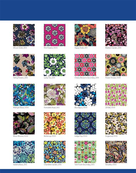 vera bradley spring 2024 patterns.